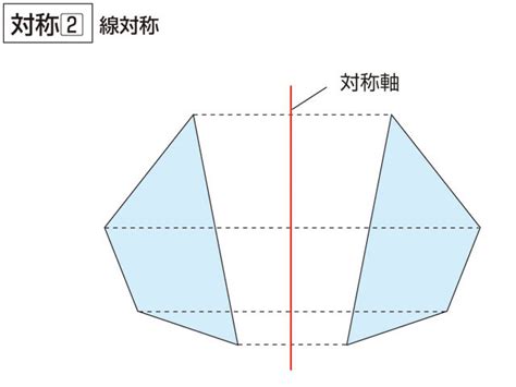 術語|「術語」の意味や使い方 わかりやすく解説 Weblio辞書